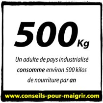 savoir maigrir facilement
